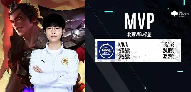 他在防守端 他在防守端