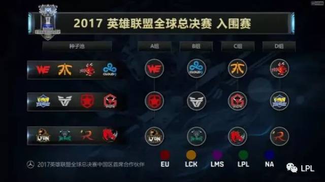 优势微小且
